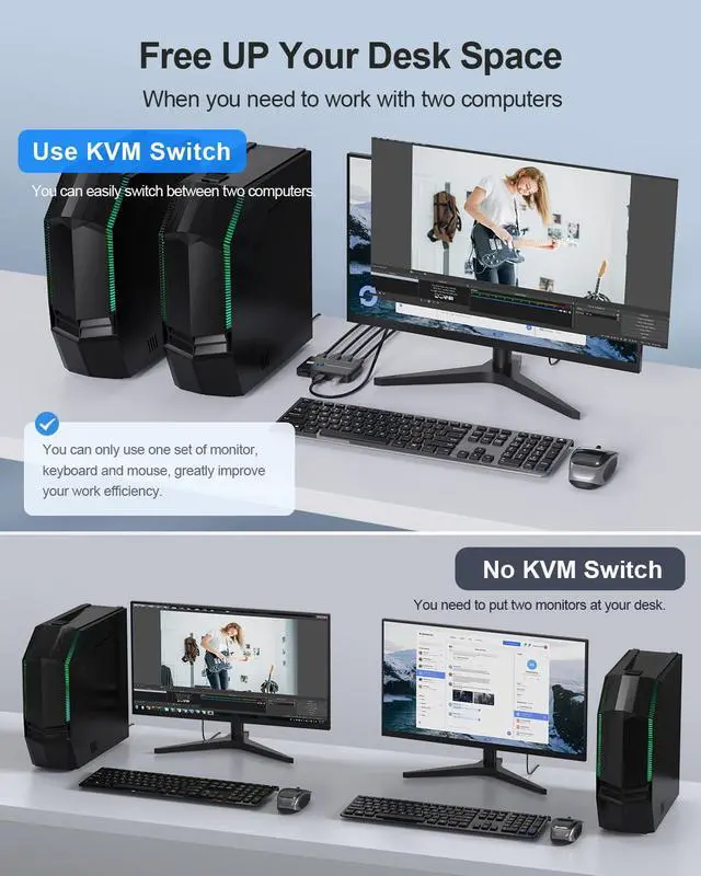 Alt view image 3 of 7 - 2 Port HDMI KVM Switch, 4K@60Hz KVM Switch 1 Monitors 2 Computers, HDMI KVM Switches for 2 Computers Sharing 1 Monitor and Keyboard Mouse, Button Switch, Plug and Play, 2 HD-MI Cables and 2 USB Cables