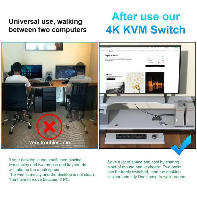 Alt view image 4 of 7 - WRIARICH 4K @60Hz HDMI KVM Switch 2 Port Box USB and HDMI Switches Share 2 Computers with one Keyboard Mouse and one HD Monitor, HDMI KVM Switch Support Hotkey Switch and One Button Swapping
