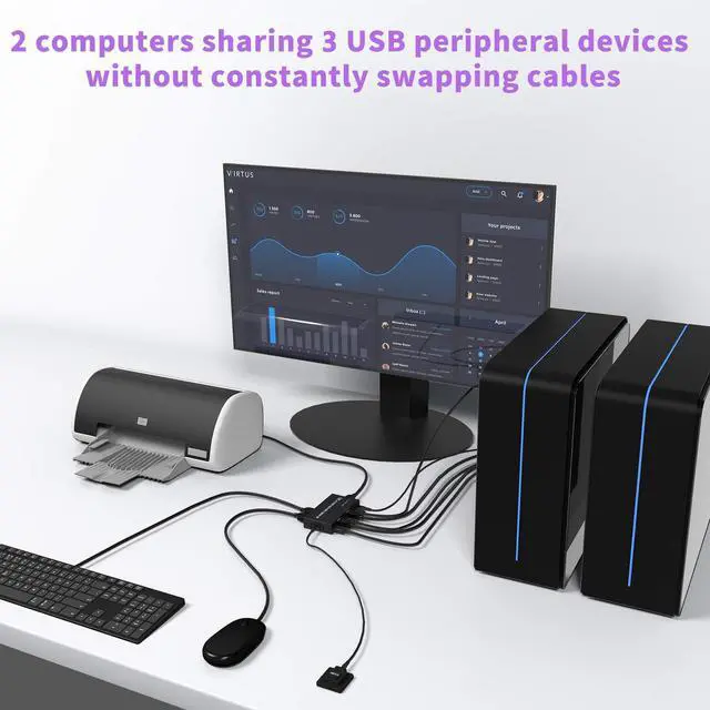 Alt view image 6 of 7 - 2 Port HDMI KVM Switch, 2 in 1 USB HDMI Switch Sharing Keyboard Mouse Printer Monitor, Camera Support 4K@30Hz for PC,Laptop,Xbox,HDTV, with 2x USB Cable, 1x Switch Controller,1 x 5V DC Power Cable