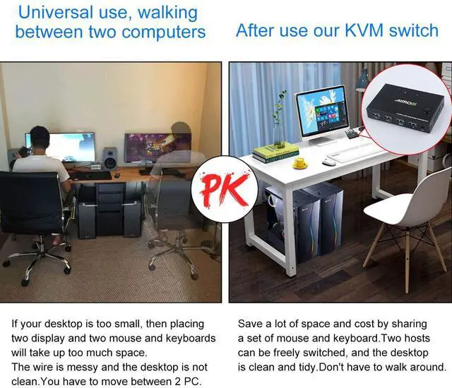Alt view image 5 of 7 - WRIARICH KVM Switch, USB Switch 4K HDMI Switcher Box 2 In 1 Out For 2 Computers Share Keyboard And Mouse Support 4K @30Hz, Not support Hotkey, With HUB Ports giyqxHw