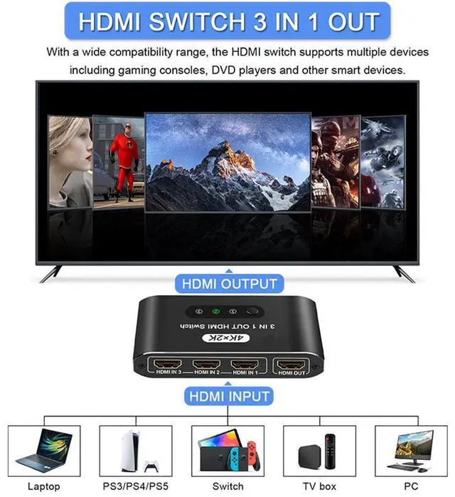Alt view image 2 of 5 - 3 Port HDMI Switch 3 in 1 Out 4K UHD HDMI Switcher Splitter, Automatic Switch with Remote Metal HDMI Switch Box Hub Support 4K 30Hz 3D 1080P HDCP1.4 for PS5/4Xbox DVD Player Fire Stick A-p-p-l-e TV PC