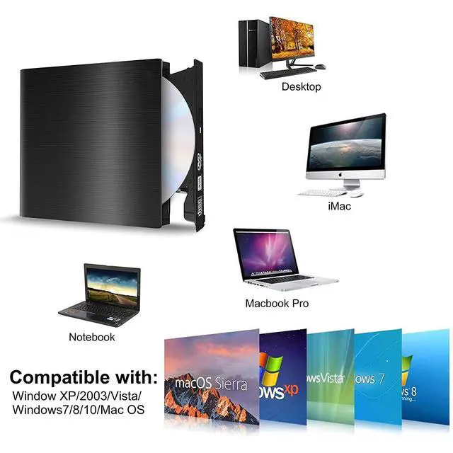 Alt view image 4 of 7 - WRIARICH External DVD Drive, Type C USB 3.0 Portable CD Drive Slim CD DVD ROM Rewriter Burner Superdrive High Speed Data Transfer for Laptop Desktop MacBook PC Windows Linux Os Mac Os (Color: Black)
