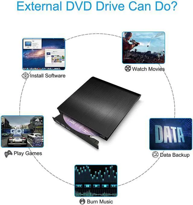 Alt view image 4 of 7 - WRIARICH External CD DVD Drive USB 3.0, Premium Portable DVD/CD ROM +/-RW Optical Drive Burner Writer Player for Windows 10/8/7, Linux, Mac OS Laptop Desktop, MacBook Pro/Air, iMac