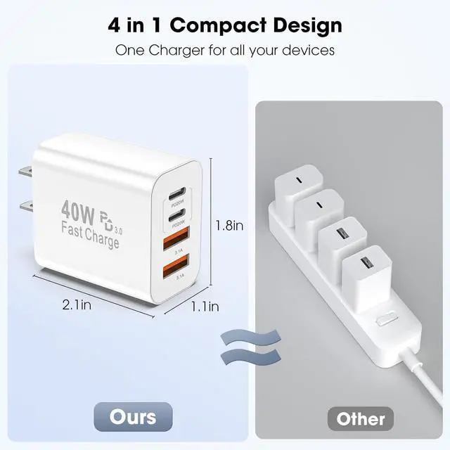 Alt view image 5 of 7 - WRIARICH USB C Charger Block, 2 Pack 40W 4-Port (2 USB C + 2 USB A) USB Charger Fast Charging Multiport PD 3.0 & QC 4.0 Double Quick Charge, Compatible with iPhone, iPad, Android Smartphones etc..