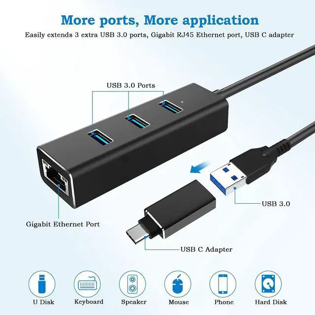 Alt view image 2 of 7 - WRIARICH USB to Ethernet Adapter, Aluminum USB HUB with 3 USB 3.0 Ports and 1000Mbps RJ45 Gigabit Network LAN Port, USB HUB with Type C Adapter for Windows 7/8/8.1/10, Linux, Mac OS X, Vista, PC, etc