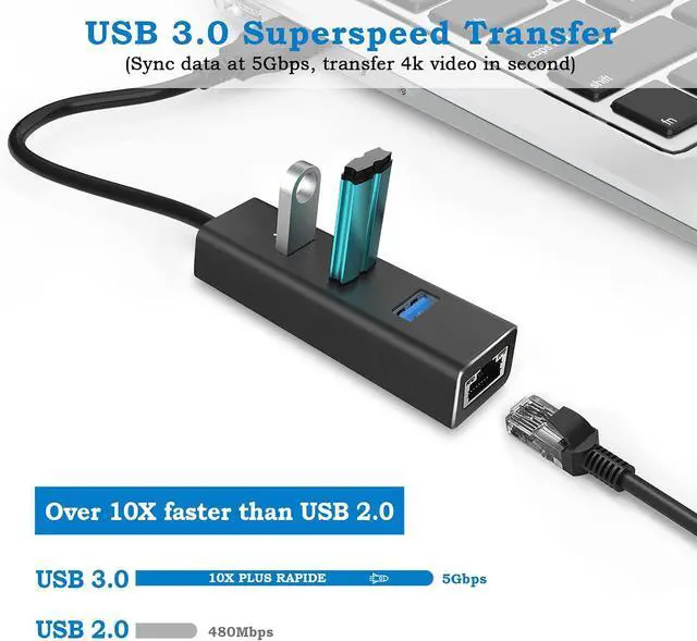 Alt view image 3 of 7 - WRIARICH USB to Ethernet Adapter, Aluminum USB HUB with 3 USB 3.0 Ports and 1000Mbps RJ45 Gigabit Network LAN Port, USB HUB with Type C Adapter for Windows 7/8/8.1/10, Linux, Mac OS X, Vista, PC, etc
