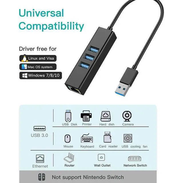 Alt view image 2 of 7 - WRIARICH USB to Ethernet Adapter, 3-Port USB 3.0 Hub with RJ45 10/100/1000 Gigabit Ethernet Adapter Converter LAN Wired USB Network Adapter for Ultrabooks, Notebooks, Tablets and More