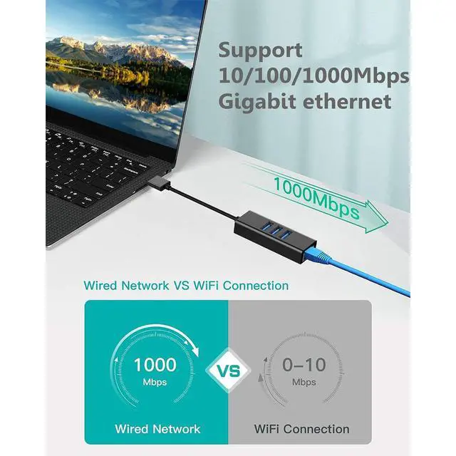 Alt view image 5 of 7 - WRIARICH USB to Ethernet Adapter, 3-Port USB 3.0 Hub with RJ45 10/100/1000 Gigabit Ethernet Adapter Converter LAN Wired USB Network Adapter for Ultrabooks, Notebooks, Tablets and More