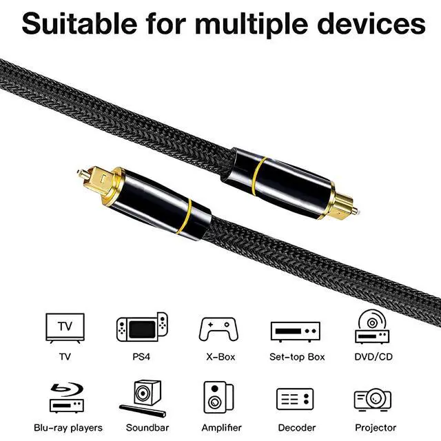 Alt view image 3 of 7 - WRIARICH Digital Optical Audio Cable 10ft/3M, Fiber Optic Toslink Audio Cable SPDIF Male to Male 24K Gold Plated for Sound Bar, Home Theater, TV, PS4, Xbox, Playstation & More giyqxHw