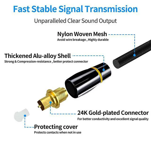 Alt view image 2 of 7 - WRIARICH Digital Optical Audio Cable 10ft/3M, Fiber Optic Toslink Audio Cable SPDIF Male to Male 24K Gold Plated for Sound Bar, Home Theater, TV, PS4, Xbox, Playstation & More giyqxHw
