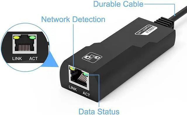 Alt view image 4 of 6 - Super Speed USB 3.0 to RJ45 10/100/1000Mbps Gigabit Ethernet Network Adapter for PC or Laptop Windows 10, 8, 7, XP, Vista, Mac OS, Linux (Black) (USB 3.0 to RJ45 Ethernet Adapter)