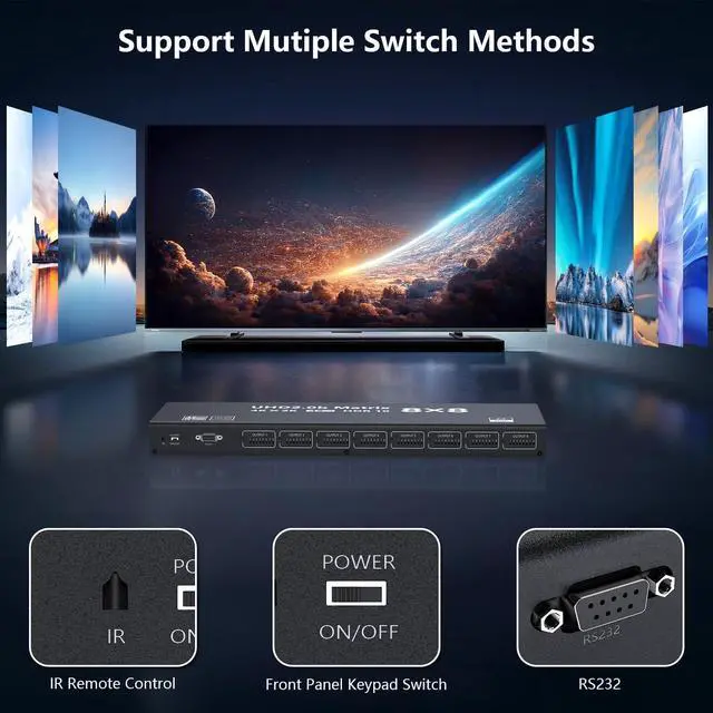 Alt view image 6 of 7 - WRIARICH 8X8 4K HDMI Matrix Switch/Splitter, 8 in 8 Out HDMI Matrix Switch with IR Remote Control, RS232 Supports 4K@60Hz, 1080P 3D,HDR 10, YUV 4:4:4, HDMI 2.0, HDCP 2.2