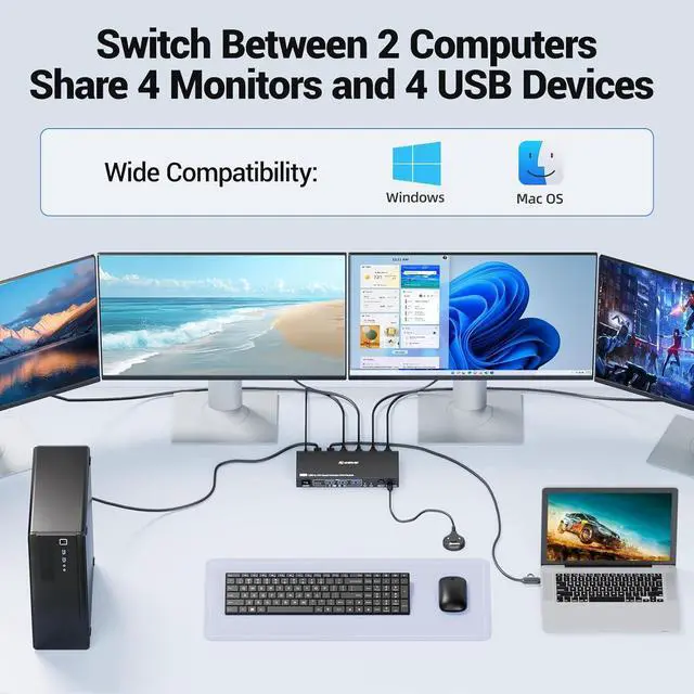 Alt view image 2 of 7 - Quad Monitor KVM Switch 4 Monitors 2 Computers 1080P@60Hz,USB3.0 KVM Switch Quad Monitor for 2 PC Share 4 Monitors&4 USB Devices, with Wired Remote&2 USB Cables, Driver Installation is Required