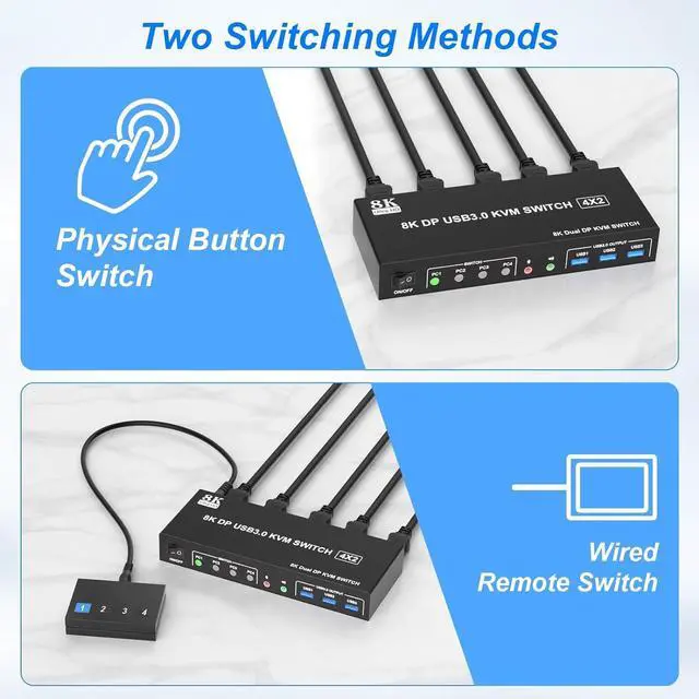 Alt view image 7 of 7 - WRIARICH 8K@60Hz Displayport USB 3.0 KVM Switchfor 4 Computers 2 Monitors 4K@144Hz, DP1.4 Dual Monitor Displayport KVM Switch 4 Port with Audio Output and 3 USB 3.0, 8K DP Monitor Switch for 4 PCs