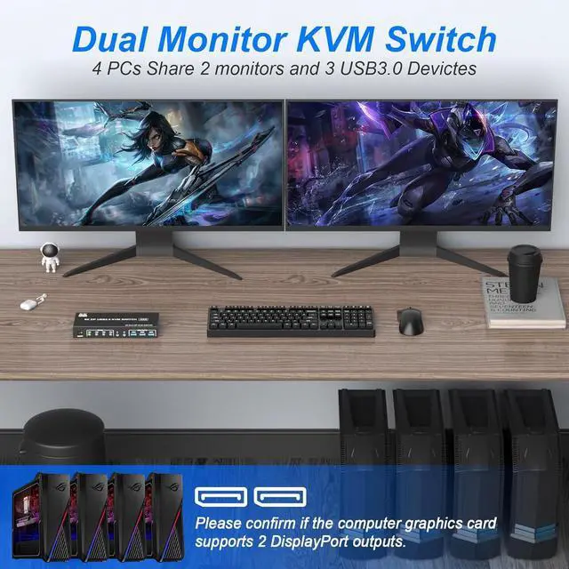 Alt view image 3 of 7 - WRIARICH 8K@60Hz Displayport USB 3.0 KVM Switchfor 4 Computers 2 Monitors 4K@144Hz, DP1.4 Dual Monitor Displayport KVM Switch 4 Port with Audio Output and 3 USB 3.0, 8K DP Monitor Switch for 4 PCs
