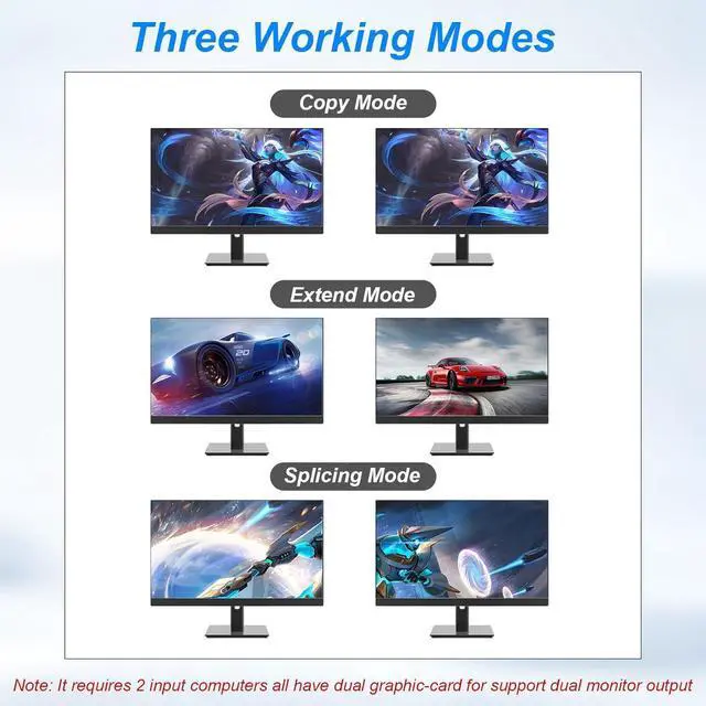 Alt view image 5 of 7 - WRIARICH 8K@60Hz Displayport USB 3.0 KVM Switchfor 4 Computers 2 Monitors 4K@144Hz, DP1.4 Dual Monitor Displayport KVM Switch 4 Port with Audio Output and 3 USB 3.0, 8K DP Monitor Switch for 4 PCs