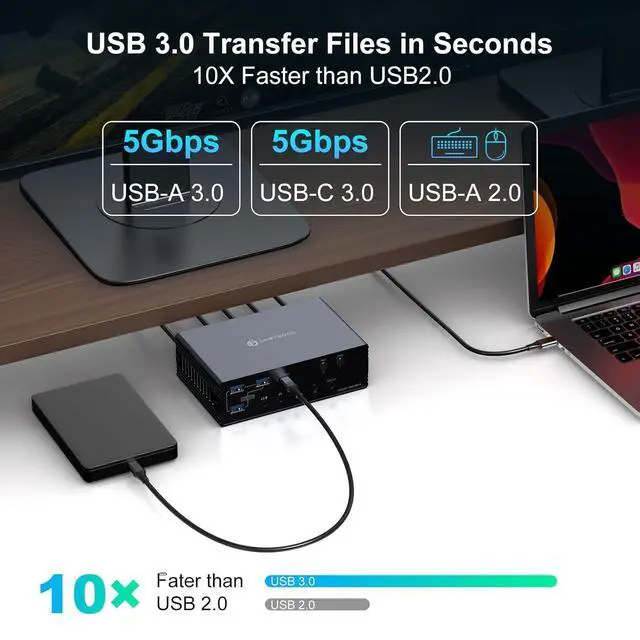 Alt view image 6 of 6 - WRIARICH USB C HDMI DP KVM Switch 2 Monitors 2 PC Docking Station 16-in-2 4K@60Hz for M1/M2/M3/M4 Thunderbolt KVM Switcher Support USB3.0/USB C in DP/HDMI Out Extended/Mirrored Mode for Windows Mac