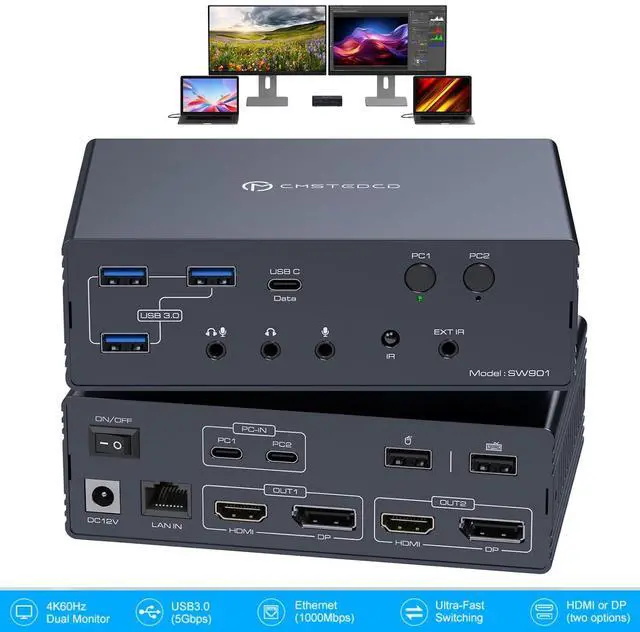 Main image of WRIARICH USB C HDMI DP KVM Switch 2 Monitors 2 PC Docking Station 16-in-2 4K@60Hz for M1/M2/M3/M4 Thunderbolt KVM Switcher Support USB3.0/USB C in DP/HDMI Out Extended/Mirrored Mode for Windows Mac