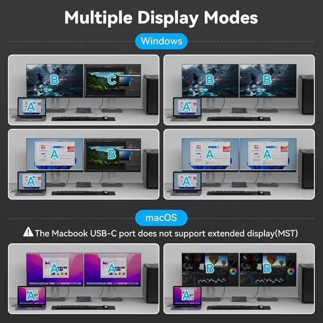 Alt view image 3 of 5 - KVM Switch 2 Monitors 2 Computers USB C Docking Station with 4K60Hz HDMI and 4K120Hz DP KVM Switch Dual Monitor 10Gbps USB C+USB A 3.2 5Gbps USB 3.0 and SD/microSD Card Slots for Laptop&Desktop