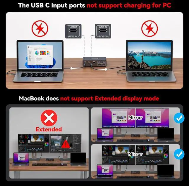 Main image of 4K@120Hz USB C Docking Station with KVM Switch 2 Monitors 2 Computers Displayport USB 3.2 KVM Switches Dual Monitor for Dual Laptops Share a 1G Ethernet and SD/microSD Card Slots, Wired Remote