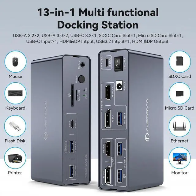 Alt view image 4 of 5 - KVM Switch 2 Monitors 2 Computers USB C Docking Station with 4K60Hz HDMI and 4K120Hz DP KVM Switch Dual Monitor 10Gbps USB C+USB A 3.2 5Gbps USB 3.0 and SD/microSD Card Slots for Laptop&Desktop
