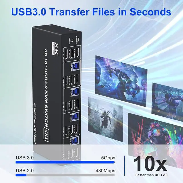 Alt view image 4 of 5 - 8K@60Hz 4x3 DisplayPort KVM Switch 3 Monitors 4 Computers 4K@144Hz, DP 1.4 KVM Switch Triple Monitor for 4 Computer with Audio and 3 USB 3.0 Ports, KVM Triple Monitor Keyboard Mouse Switcher