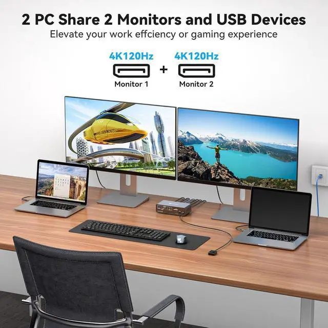 Alt view image 2 of 4 - 4K@120Hz USB C Docking Station with KVM Switch 2 Monitors 2 Computers Displayport USB 3.2 KVM Switches Dual Monitor for Dual Laptops Share a 1G Ethernet and SD/microSD Card Slots, Wired Remote