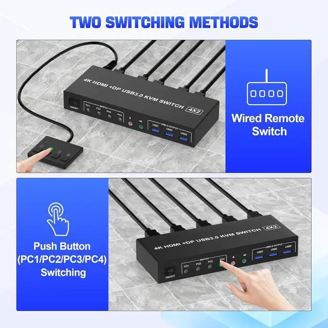 Alt view image 3 of 3 - USB 3.0 Displayport + HDMI KVM Switch 2 Monitors 4 Computers, 4K@60Hz Dual Monitor KVM Switch 4 PC with Audio Microphone and 3 USB 3.0 Ports, 4 Port HDMI + DP Monitor Switch for 4 PC 2 Monitors