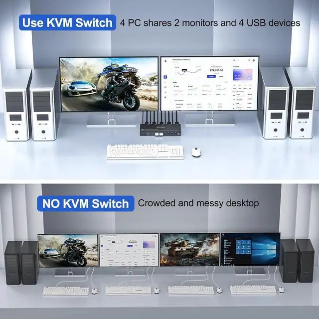 Alt view image 6 of 7 - 8K DisplayPort KVM Switch for 4 Computers 2 Monitors 8K@30Hz 4K@144Hz, Dual Monitor DP KVM Switch DisplayPort 1.4 and 4 USB 3.0 Ports for 4 PC/Laptops, with DP+USB Cable and Desktop Controller