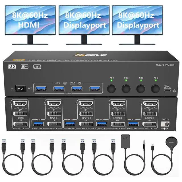 Main image of WRIARICH KVM Switch 3 Monitors 4 Computers 8K@60Hz, 1 HDMI + 2 Displayport Triple Monitor KVM Switch, 3 Monitor KVM with 4 USB 3.0 Ports for Keyboard Mouse, Wired Remote and 4 USB 3.0 Cables Included
