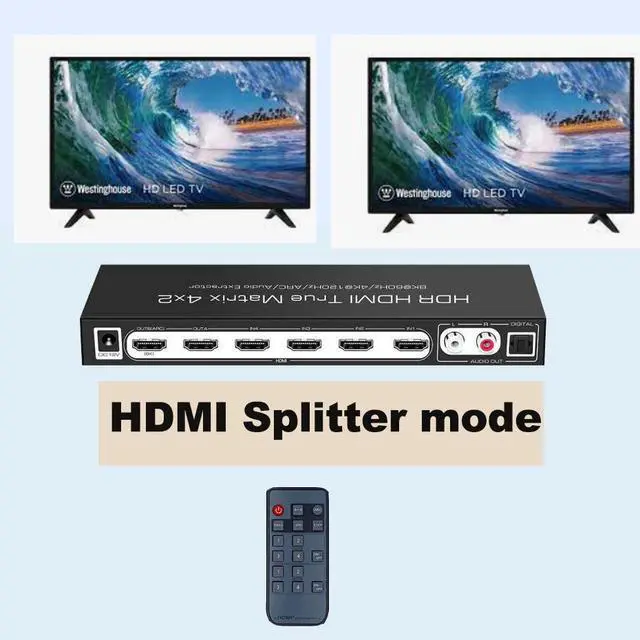 Alt view image 5 of 7 - WRIARICH 8K @60Hz HDR UHD HDMI 2.1 Matrix, HDR 4K 120Hz HDMI True Matrix 4x2 48Gbps ARC 8K 60Hz Splitter Switcher Switch 4 in 2 out HDMI2.1 Audio extractor