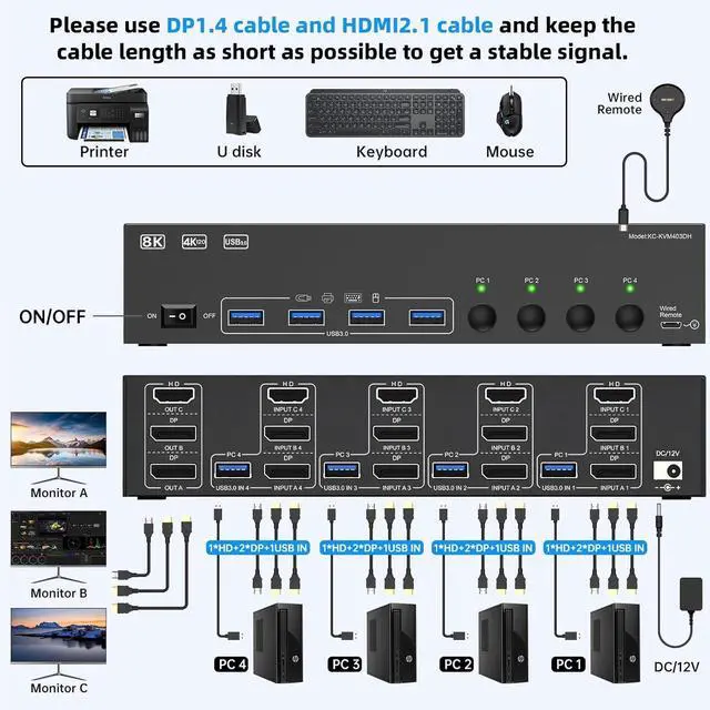 Alt view image 2 of 7 - WRIARICH KVM Switch 3 Monitors 4 Computers 8K@60Hz, 1 HDMI + 2 Displayport Triple Monitor KVM Switch, 3 Monitor KVM with 4 USB 3.0 Ports for Keyboard Mouse, Wired Remote and 4 USB 3.0 Cables Included