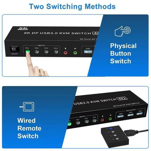 Alt view image 6 of 7 - WRIARICH 8K@60Hz Ddisplayport USB 3.0 KVM Switch with Audio Output and 3 USB 3.0 Ports, 4x2 Dual Monitor 4K@144Hz Extended Display Displayport KVM Switches 4 In 2 Out for 4 PC Share Keyboard Mouse