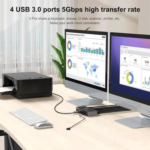 Alt view image 5 of 7 - KVM Switch 4 Computers 2 Monitors 8K@30Hz 4K@144Hz, Dual Monitor DP KVM Switch 4 in 2 Out for 4 Computer Share 2 Monitors and 4 USB 3.0 Port Keyboard Mouse,Wired Remote and USB Cables Included