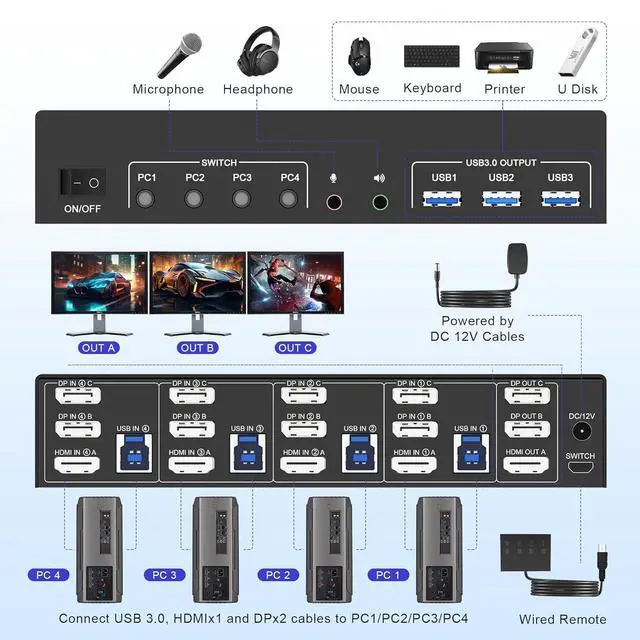 Alt view image 2 of 7 - 8K@60Hz KVM Switch 3 Monitors 4 Computers 4K@144Hz, 2 DisplayPort +1 HDMI KVM Switch Triple Monitor for 4 Computer with Audio and 3 USB 3.0 Ports, 3 Monitor KVM Switches Keyboard Mouse Switcher