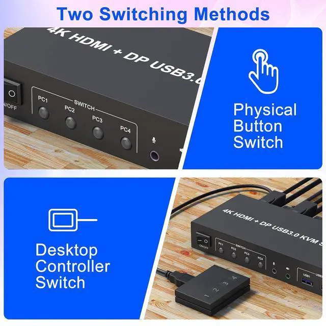 Alt view image 7 of 7 - WRIARICH 4K@60Hz Displayport + HDMI Dual Monitor KVM Switch for 4 Computers 2 Monitors, USB 3.0 KVM Switch, with Audio Microphone Output and 3 USB 3.0 Ports, HDMI+DP Monitor Switch for 4 PCs 2 Monitor