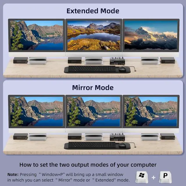 Alt view image 4 of 7 - KVM Switch 3 Monitors 3 Computers 8K@60Hz 4K@144Hz, Triple Monitor HDMI + 2 DP KVM Switch for 3 PC Sharing 3 Monitors & 4 USB3.0 Devices, With Power Adapter, Wired Remote Control & 3 USB Cables