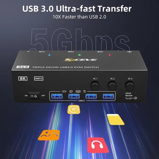 Alt view image 5 of 7 - KVM Switch 3 Monitors 3 Computers 8K@60Hz 4K@144Hz, Triple Monitor HDMI + 2 DP KVM Switch for 3 PC Sharing 3 Monitors & 4 USB3.0 Devices, With Power Adapter, Wired Remote Control & 3 USB Cables