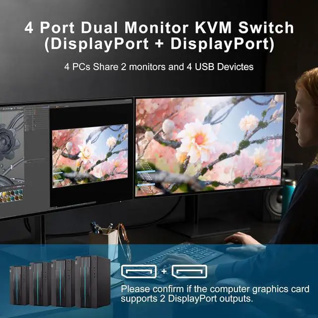 Alt view image 3 of 7 - WRIARICH 8K@60Hz Displayport USB 3.0 KVM Switch 2 Monitors for 4 Computers 8K@60Hz 4K@144Hz, DP1.4 Dual Monitor Displayport KVM Switches 4 Port with 4 USB 3.0 Ports, 8K DP Monitor Switch for 4 PCs