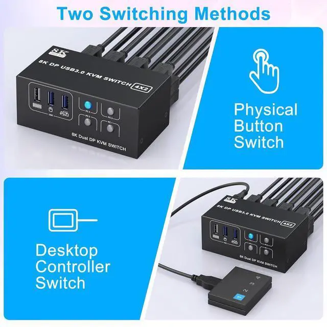 Alt view image 7 of 7 - WRIARICH 8K@60Hz Displayport USB 3.0 KVM Switch 2 Monitors for 4 Computers 8K@60Hz 4K@144Hz, DP1.4 Dual Monitor Displayport KVM Switches 4 Port with 4 USB 3.0 Ports, 8K DP Monitor Switch for 4 PCs