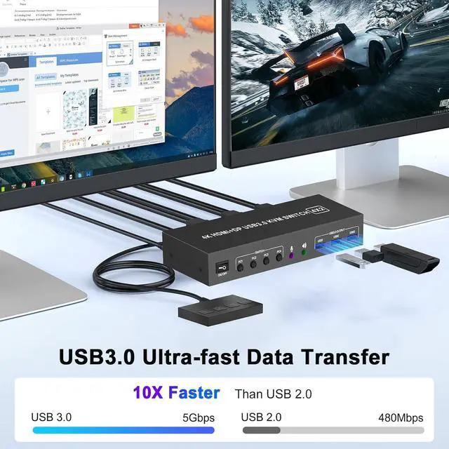 Alt view image 3 of 7 - 4K KVM Switch 2 Monitors 4 Computers, Dual Monitor HDMI + Displayport USB 3.0 KVM Switches 4K@60Hz, Support Extended/Mirror Mode Share 3 USB 3.0 Ports with Desktop Controller, Adapter Included