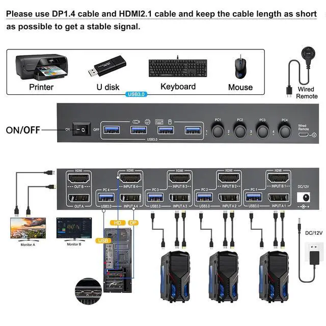 Alt view image 2 of 7 - WRIARICH KVM Switch 2 Monitors 4 Computers, USB 3.0 DisplayPort + HDMI Dual Monitor KVM Switch, Supports 8K@30Hz, 4K144Hz for 4 Computers that Share 2 Monitors and 4 USB 3.0 Device, with Wired Remote