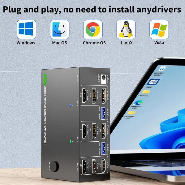 Alt view image 7 of 7 - KVM Switch 3 Monitors 2 Computers 8K@60Hz 4K@144Hz, USB 3.0 Triple Monitor KVM Switch with 4 USB 3.0 Ports, 2*Displayport+1*HDMI in, 3*HDMI Out, with Wired Remote,Power Adapter & USB3.0 Cables