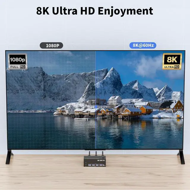 Alt view image 5 of 7 - KVM Switch 3 Monitors 2 Computers 8K@60Hz 4K@144Hz, USB 3.0 Triple Monitor KVM Switch with 4 USB 3.0 Ports, 2*Displayport+1*HDMI in, 3*HDMI Out, with Wired Remote,Power Adapter & USB3.0 Cables