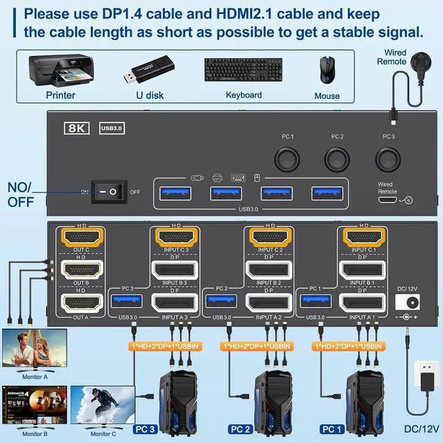 Alt view image 2 of 7 - 8K HDMI + 2 Displayport KVM Switch 3 Monitors 3 Computers, 8K@60Hz/4K@144Hz KVM Switch for 3 Computers Sharing 3 Monitors, Keyboard, Mouse,with 3 USB Cables, Wired Controller and Power Adapter