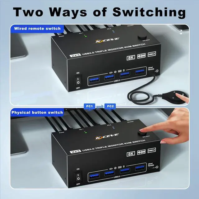 Alt view image 4 of 7 - WRIARICH 2 HDMI + Displayport KVM Switch 3 Monitors 2 Computers 8K@60Hz 4K@144Hz, Triple Monitor KVM Swtiches for 2 PC Share 3 Monitor and 4 USB Port, Support Extended & MirrorMode, with Wired Remote