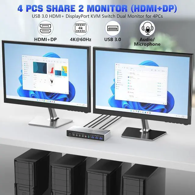 Alt view image 3 of 7 - Displayport HDMI KVM Switch 2 Monitors 4 Computers, 4K@60Hz Dual Monitor KVM Switch for 4 Computers Share 2 Monitors + 3 USB 3.0 Ports + Audio + Mic, 4 Ports HDMI + DP KVM Switches for 4 PCs