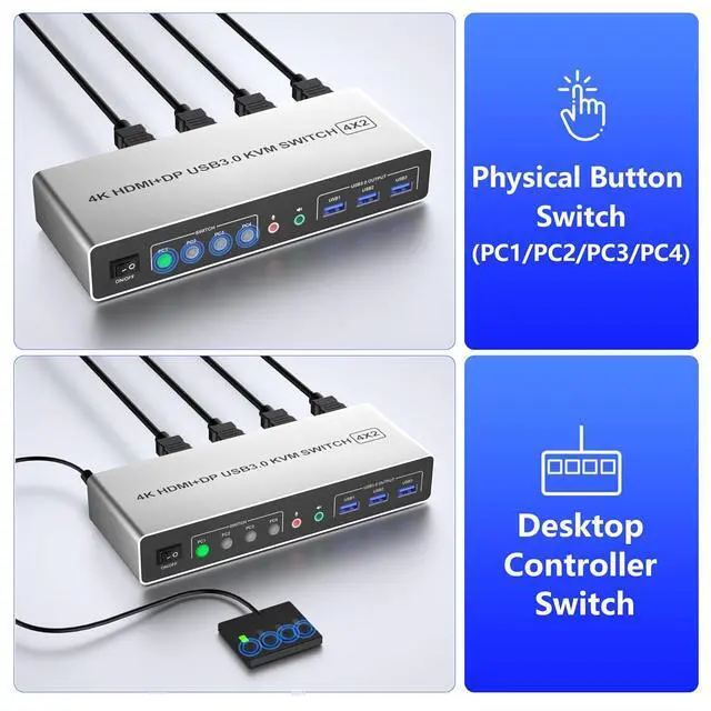 Alt view image 6 of 7 - Displayport HDMI KVM Switch 2 Monitors 4 Computers, 4K@60Hz Dual Monitor KVM Switch for 4 Computers Share 2 Monitors + 3 USB 3.0 Ports + Audio + Mic, 4 Ports HDMI + DP KVM Switches for 4 PCs