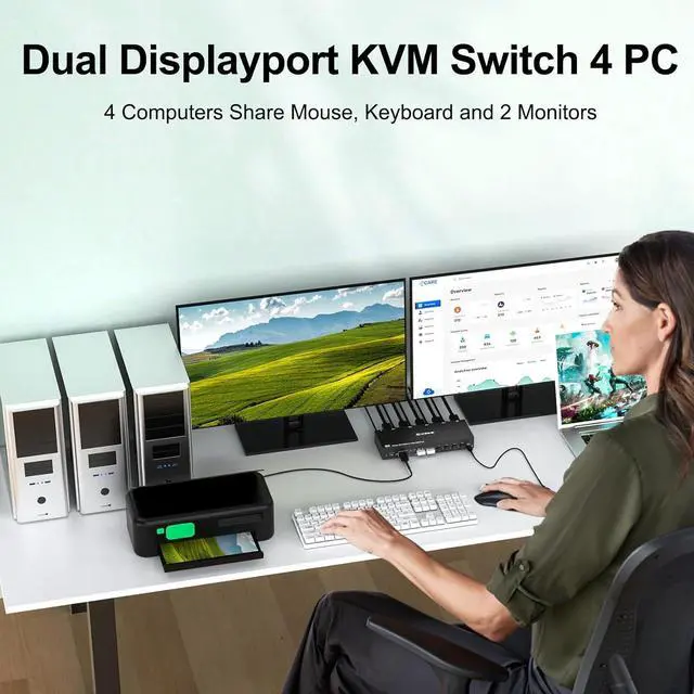 Alt view image 4 of 7 - WRIARICH 8K DisplayPort KVM Switch 2 Monitors 4 Computers, Dual Monitor KVM Switch Displayport USB 3.0, Support 8K@30Hz, 4k@144Hz, for 4 Computer Share 2 Display, Wired Remote and USB Cables Included