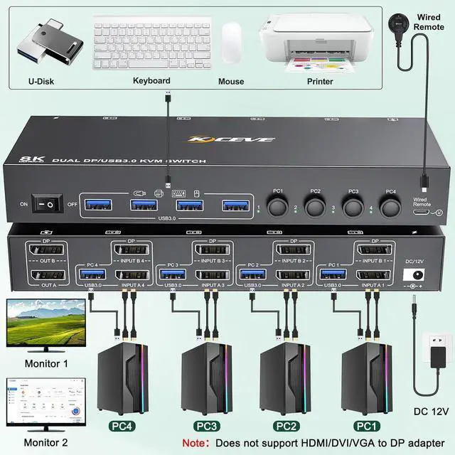 Alt view image 2 of 7 - WRIARICH 8K DisplayPort KVM Switch 2 Monitors 4 Computers, Dual Monitor KVM Switch Displayport USB 3.0, Support 8K@30Hz, 4k@144Hz, for 4 Computer Share 2 Display, Wired Remote and USB Cables Included